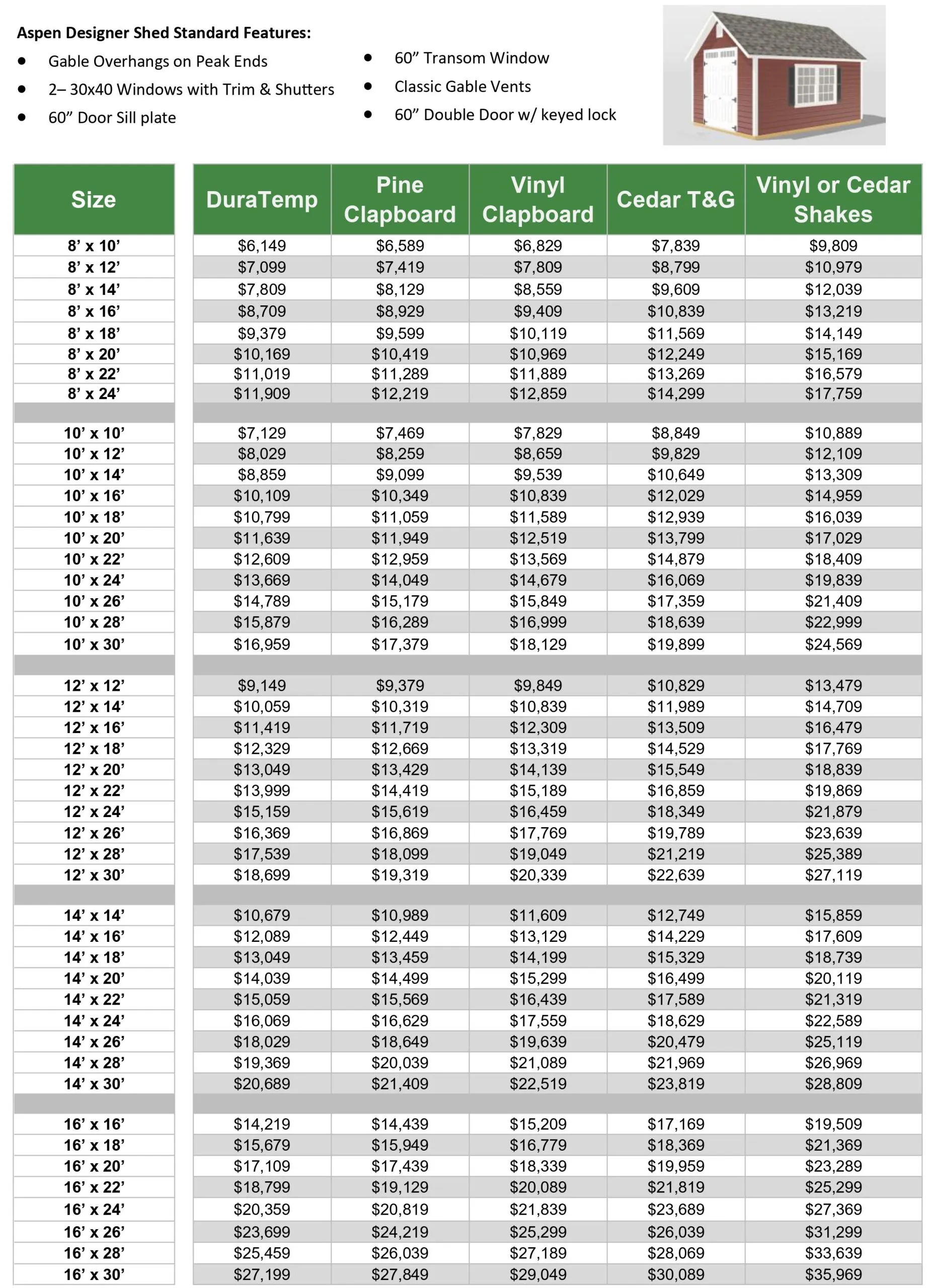 2024 Shed & Option Pricing