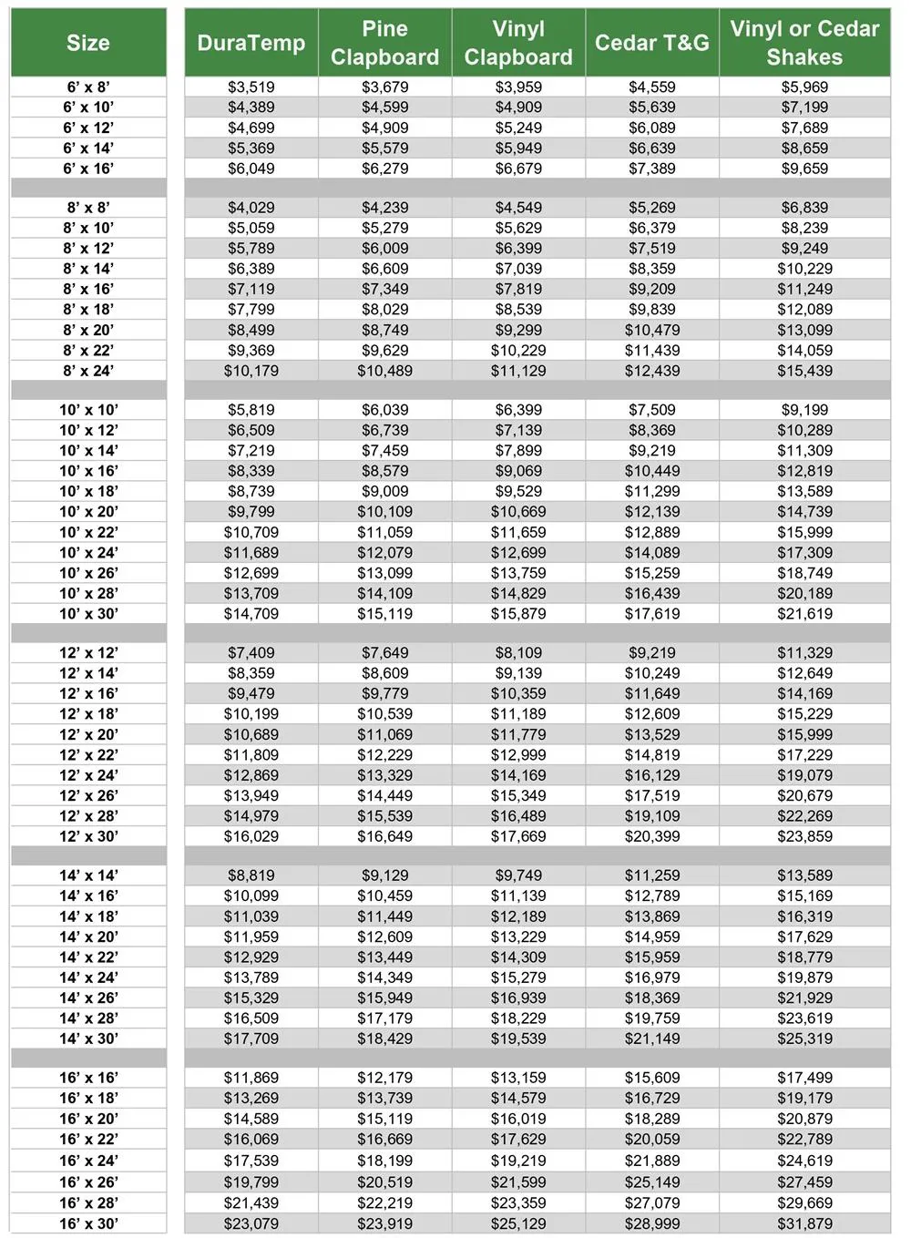 chateau pricing